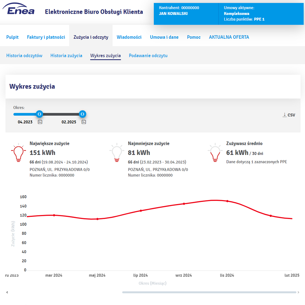 Screen z Eboka czytelne zużycie
