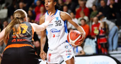 Drużyna koszykarska 