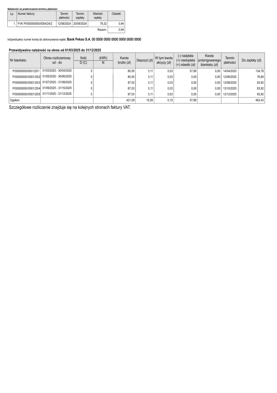 Faktura prosumenta z rozliczeniem net-billing wzór