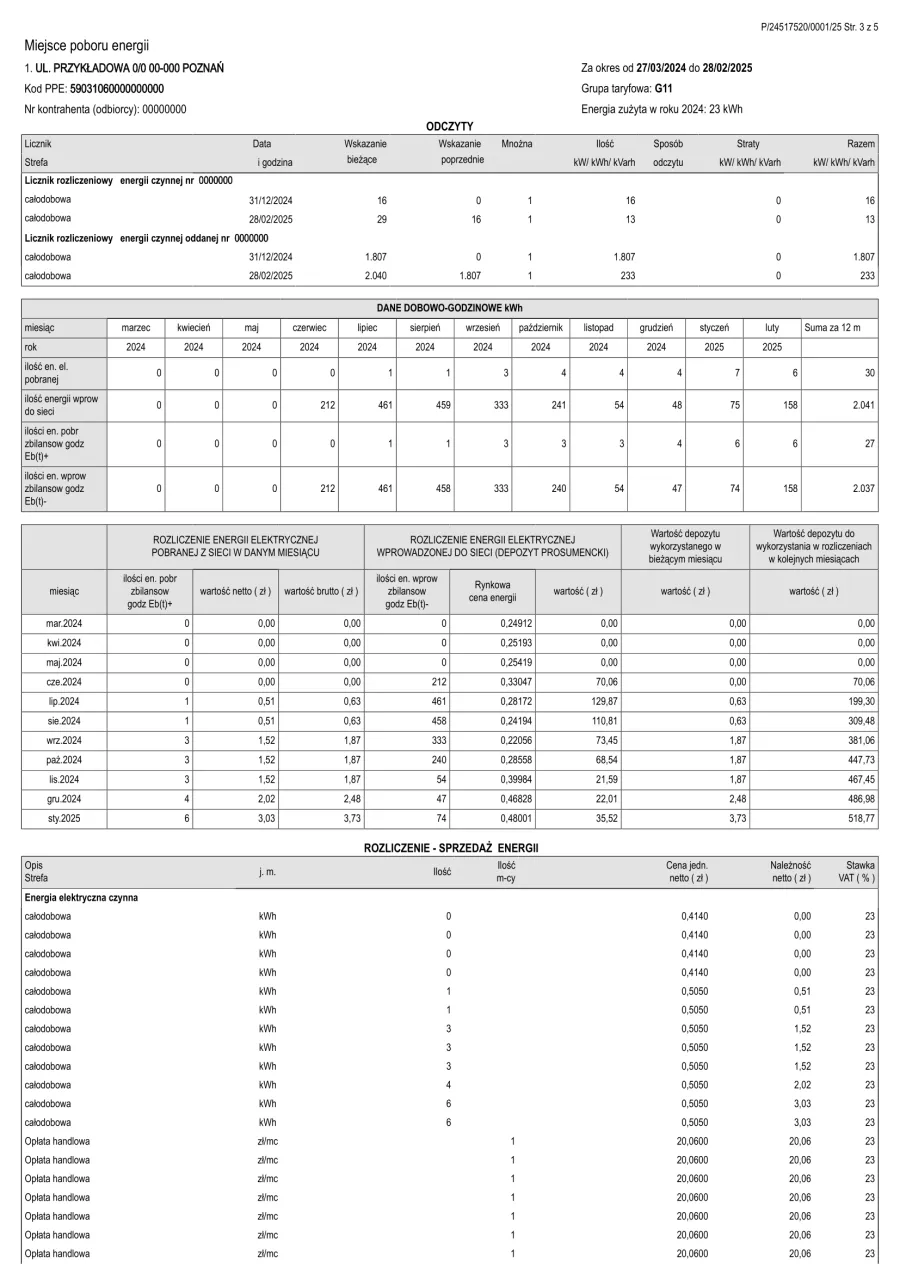 Faktura prosumenta z rozliczeniem net-billing wzór