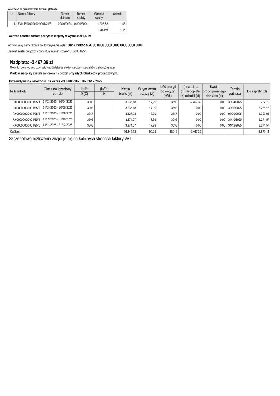 Faktura prosumenta z rozliczeniem net-metering wzór