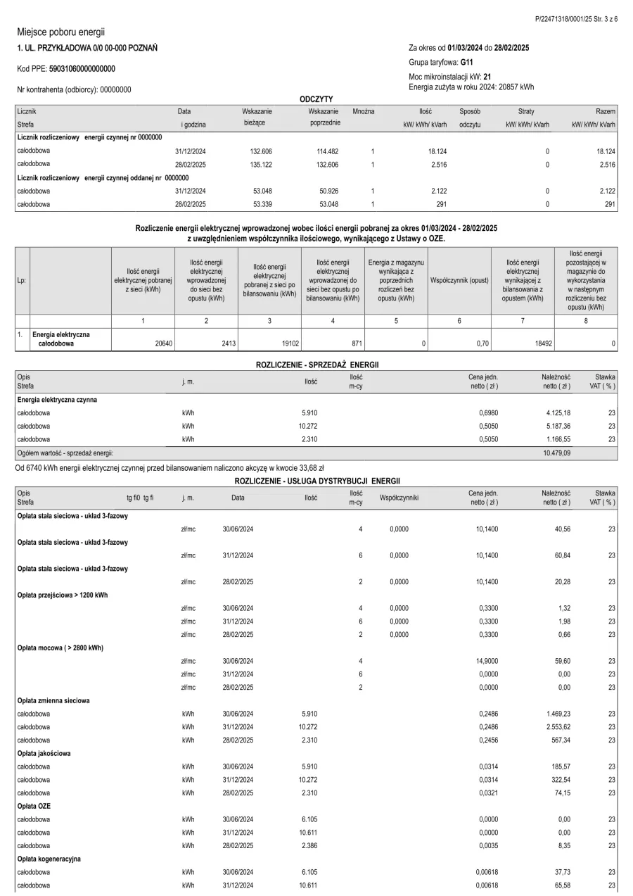 Faktura prosumenta z rozliczeniem net-metering wzór