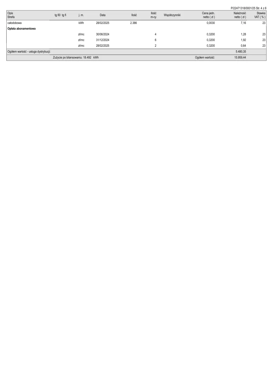 Faktura prosumenta z rozliczeniem net-metering wzór