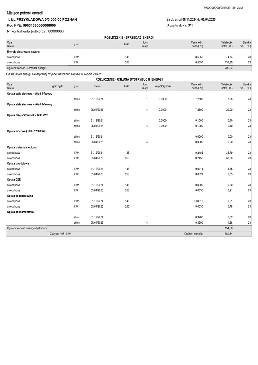 faktura prognozowa G11 wzór