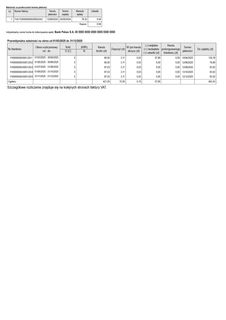 Faktura prosumenta z rozliczeniem net-billing wzór