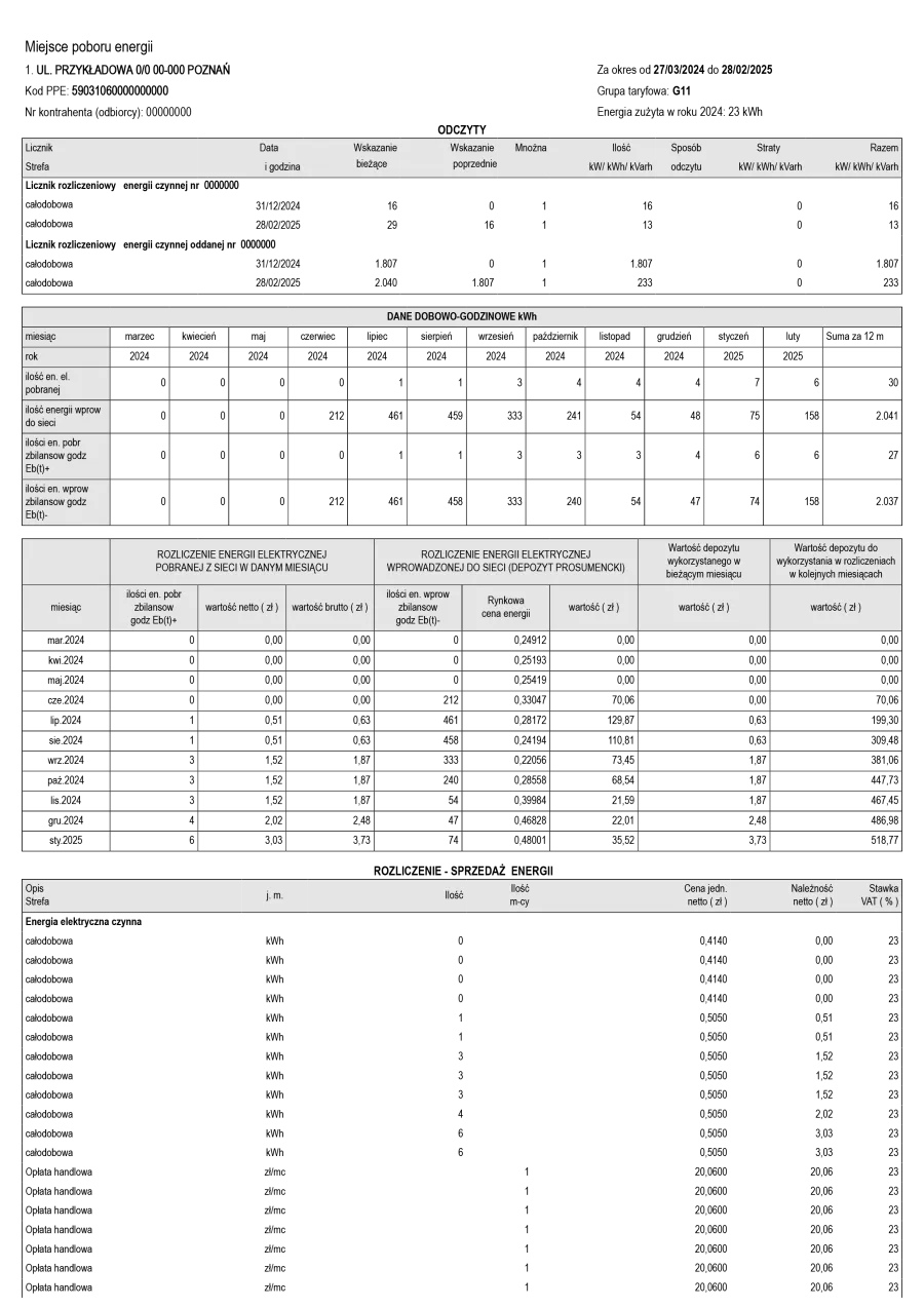 Faktura prosumenta z rozliczeniem net-billing wzór