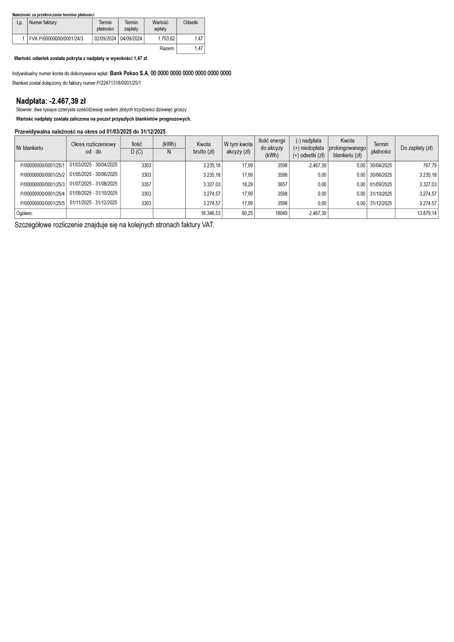 Faktura prosumenta z rozliczeniem net-metering wzór